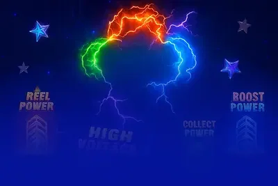 Gold Wired™