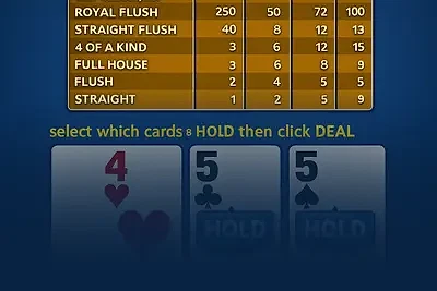 Deuces Wild