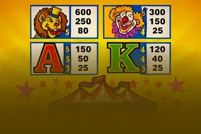Big Top 